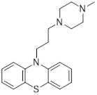 EP Impurity A structure